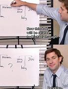 Image result for Welp Meme Jim From the Office