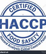 Image result for HACCP CCP Logo