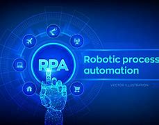 Image result for Robotic Process Automization