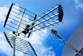 Image result for Aerial TV Antenna