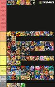 Image result for Ssbu Items