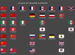 Image result for Hoi4 Mexico Flags