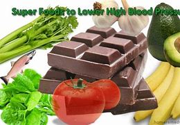 Image result for Foods That Help Lower High Blood Pressure