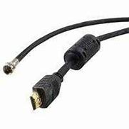 Image result for Coax to HDMI Adapter