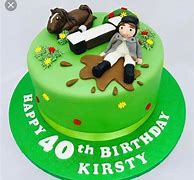 Image result for Customized Cake Order