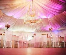 Image result for Vikas Bhawan Sharapur Banquet Hall