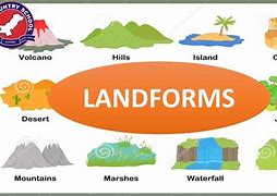 Image result for Carr Landform