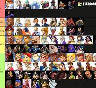 Image result for Street Fighter Characters Names