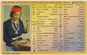 Image result for Navajo Tribal Symbols