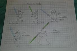 Image result for Jedi Ranks