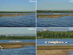 Image result for Telephoto Lens