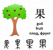 Image result for Mid-Autumn Festival Chinese Characters