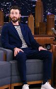 Image result for Chris Evans Jimmy Fallon Show