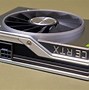 Image result for RTX 2080 Ports