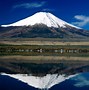 Image result for Dome Fuji