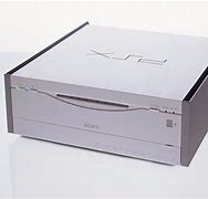 Image result for PSX Game Console