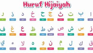 Image result for Mengenal Huruf Hijaiyah