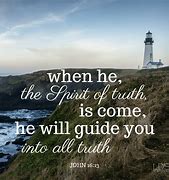 Image result for John 15:5 Clip Art