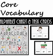 Image result for Visual Vocab Charts