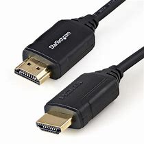 Image result for HDMI20