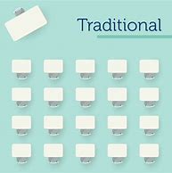 Image result for Seating Arrangement All Shapes