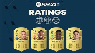 Image result for FIFA Ultimate Team 23 Best Players