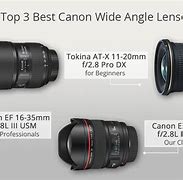 Image result for Canon Wide Angle Lens