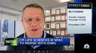 Image result for SPAC Insider