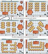 Image result for Seating Arrangement All Shapes