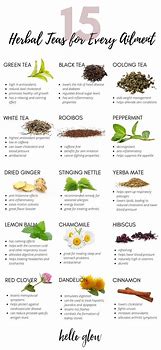 Image result for Herbal Tea Benefits