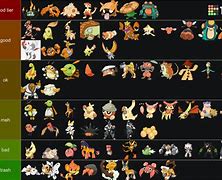 Image result for Orange Shiny Pokemon