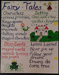 Image result for Folk Tales Anchor Chart