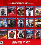 Image result for Games for PS4