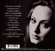 Image result for Year CD Cover