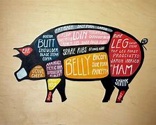 Image result for Whole Pork