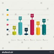 Image result for Bar Graph Format