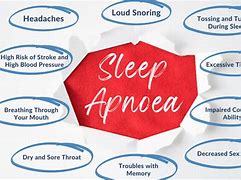 Image result for Obstructive Sleep Apnea and Hypertension