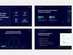 Image result for PowerPoint Presentation Examples