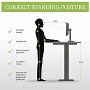 Image result for 5 Proper Standing Posture