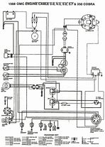 Image result for Bayliner Trophy Wiring-Diagram