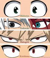 Image result for MHA Comic Eyes