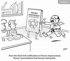 Image result for Clip Art Process Improvement Funny