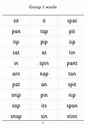 Image result for Jolly Phonics Word Box