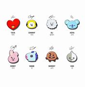 Image result for BT21 Ho PU