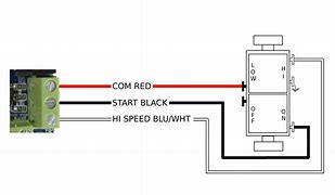 Image result for Whole House Fan Wiring Diagram