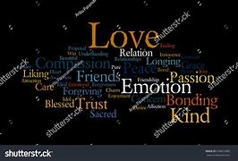 Image result for Love Word Cloud