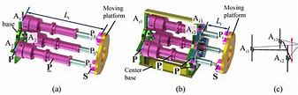 Image result for Prismatic Peckidna MSM