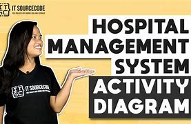 Image result for Activity Diagram for Clinic Management System