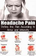 Image result for Headache Left Side of Head