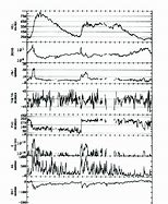 Image result for Magnetic Equator